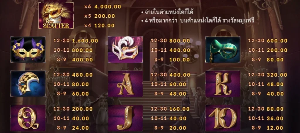 joker-gaming-เครื่องหมายรางวัล-Masquerade